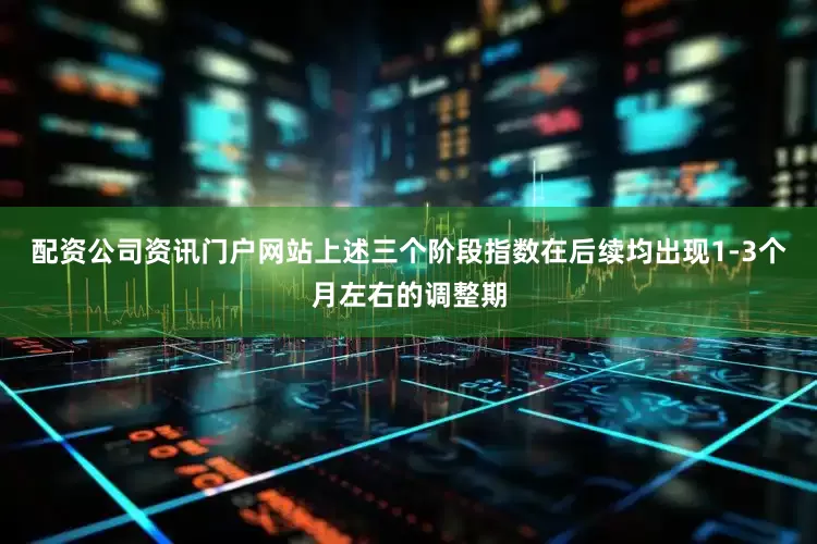 配资公司资讯门户网站上述三个阶段指数在后续均出现1-3个月左右的调整期