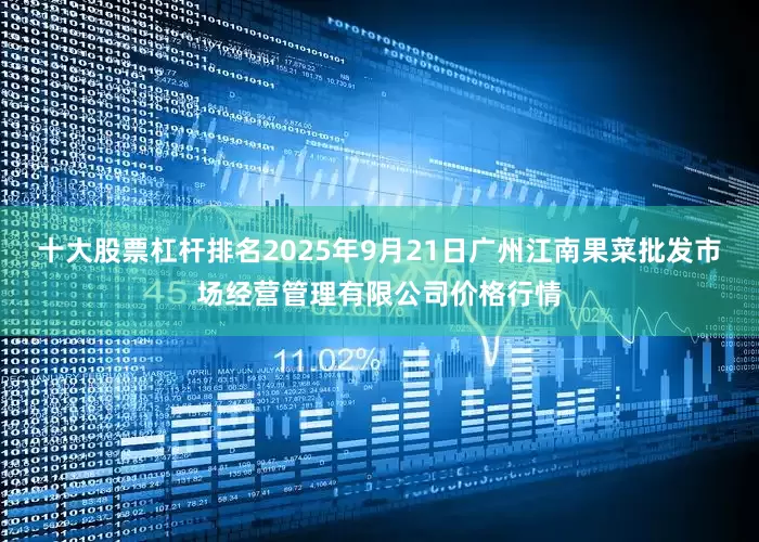 十大股票杠杆排名2025年9月21日广州江南果菜批发市场经营管理有限公司价格行情